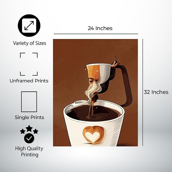 Lawrence Williams Designs Artistic Coffee Pour Poster - Image 2