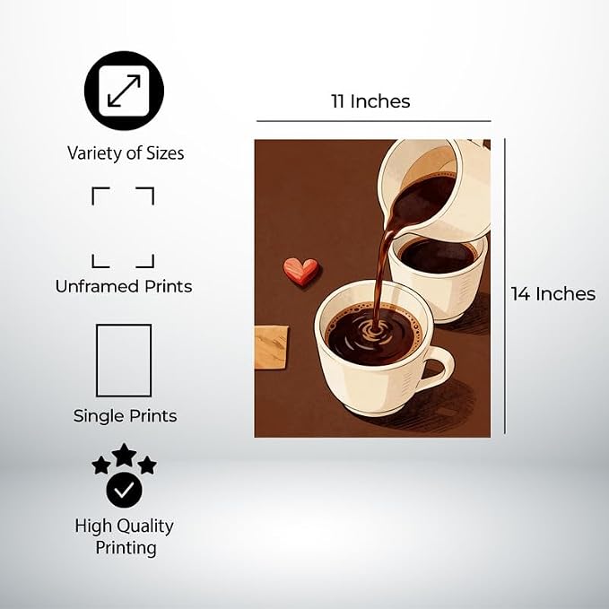 Lawrence Williams Designs Pouring Coffee Poster - Image 2