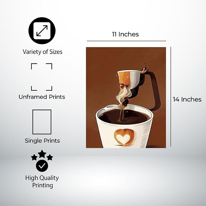 Lawrence Williams Designs Artistic Coffee Pour Poster - Image 2