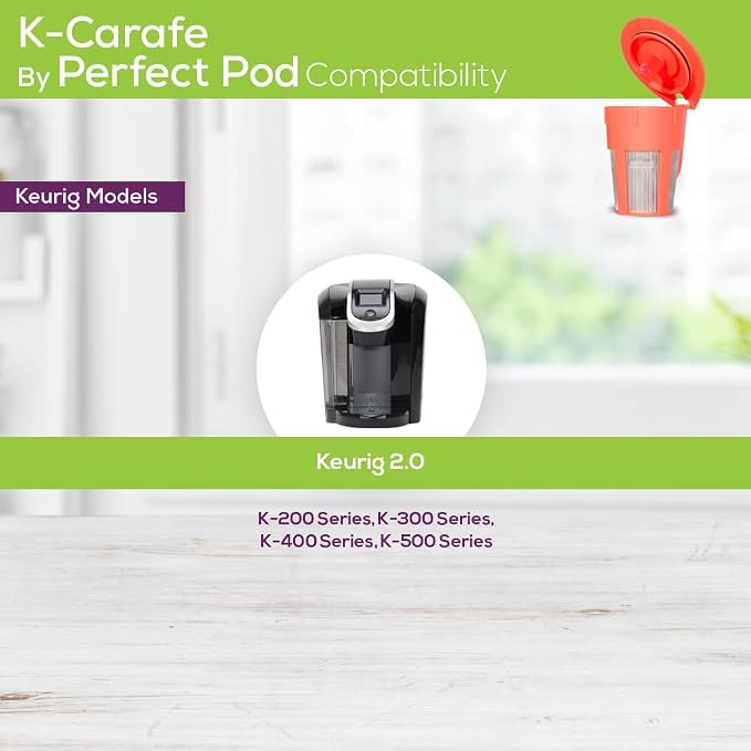 Perfect Pod 1-Stream Reusable K Carafe Pod, Compatible - Image 2