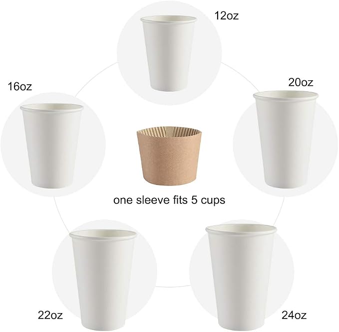 Coffee Sleeves - 500 count SPRINGPACK Disposable Corrugated Hot Cup Sleeves - Image 3
