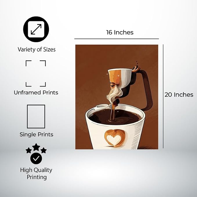 Lawrence Williams Designs Artistic Coffee Pour Poster - Image 2