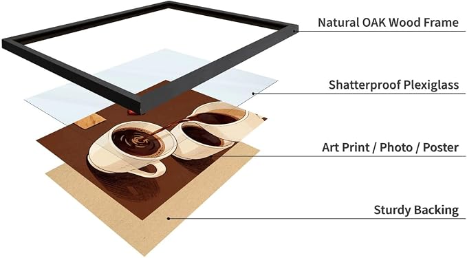 Lawrence Williams Designs Pouring Coffee Poster - Image 4