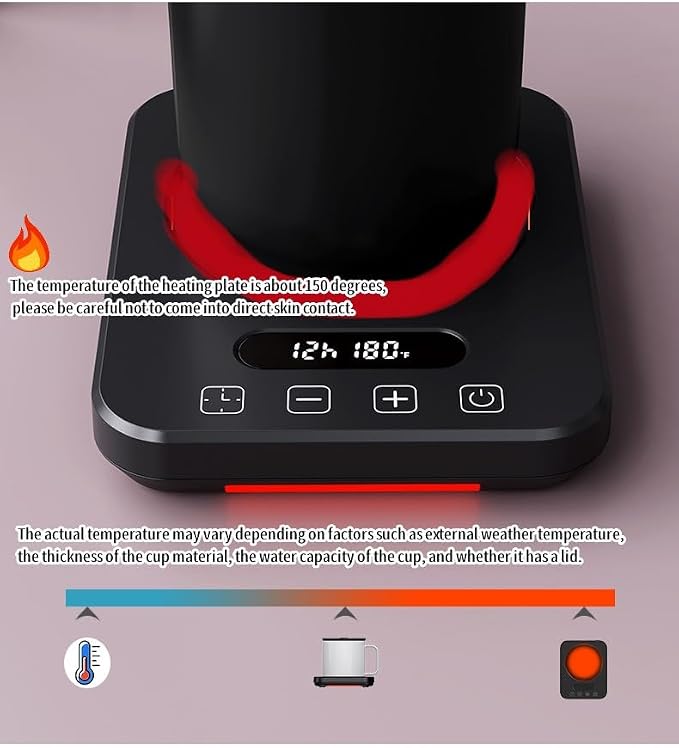 Coffee Mug Warmer, Cup Warmer - Image 8