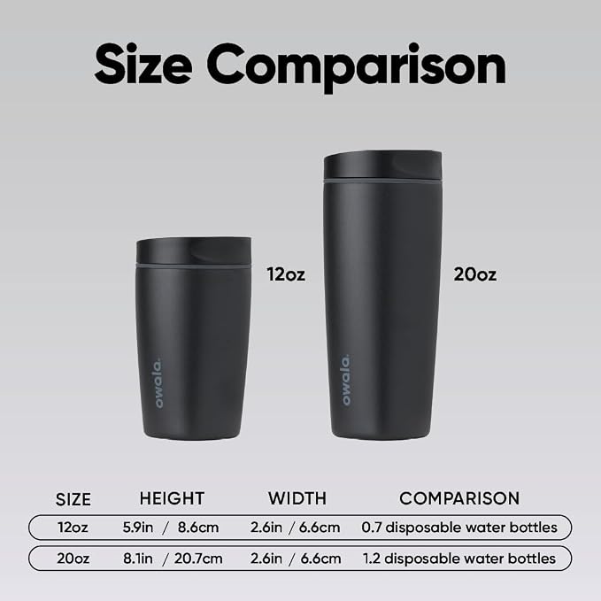 Owala SmoothSip Slider Ceramic-Lined Insulated Stainless Steel Coffee Tumbler - Image 5