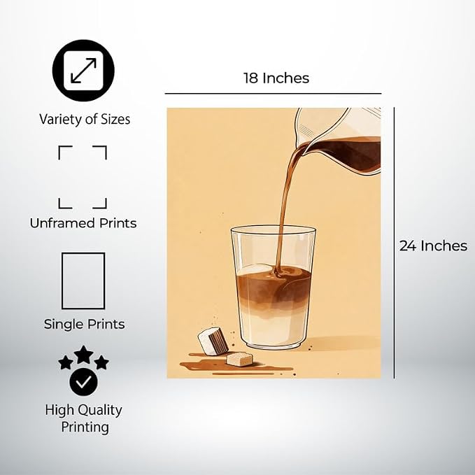 Lawrence Williams Designs Iced Coffee Pour Poster - Image 2