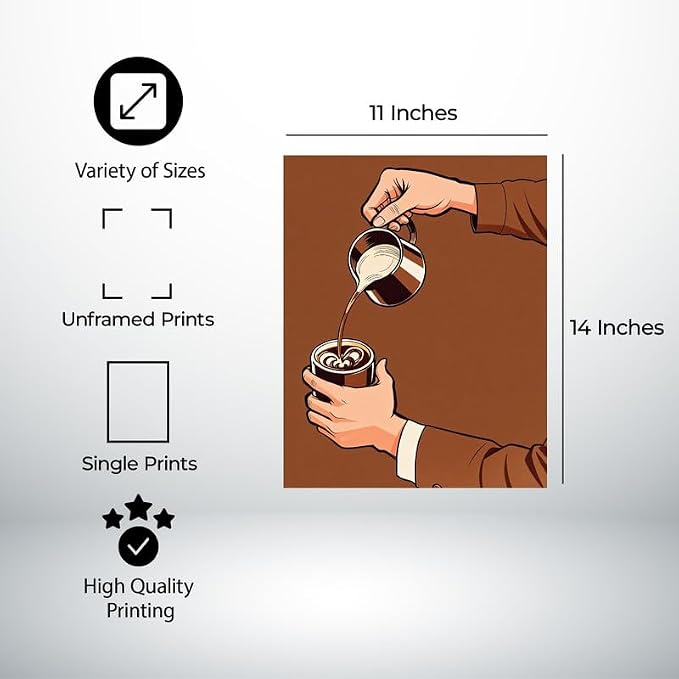 Lawrence Williams Designs Latte Art Pour Poster - Image 2