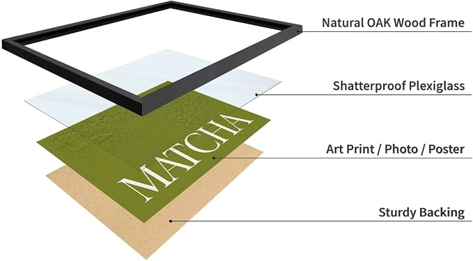 Lawrence Williams Designs Matcha Tea Poster - Image 4