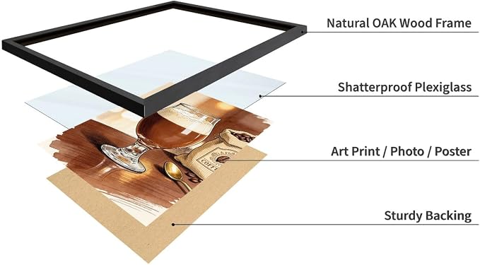 Lawrence Williams Designs Coffee Brew Glass Poster - Image 4