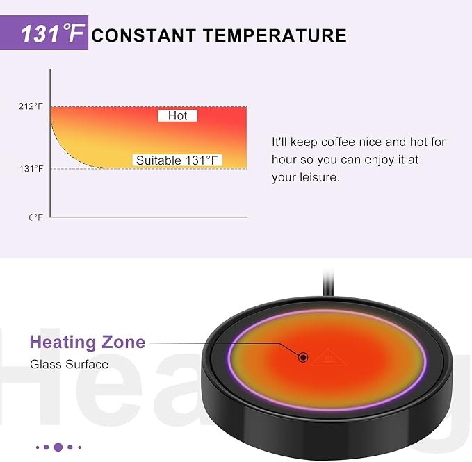Coffee Mug Warmer - Image 6
