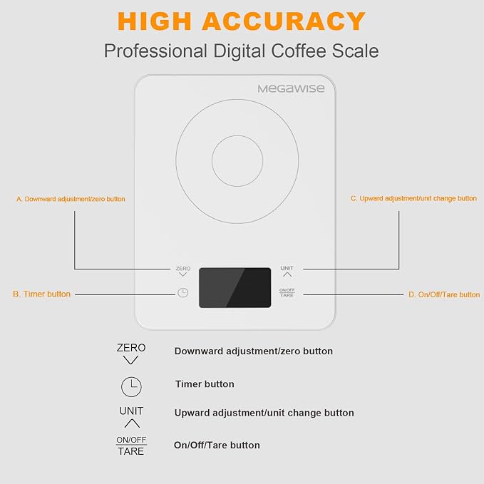 MEGAWISE High Precision Coffee Scale - Image 3