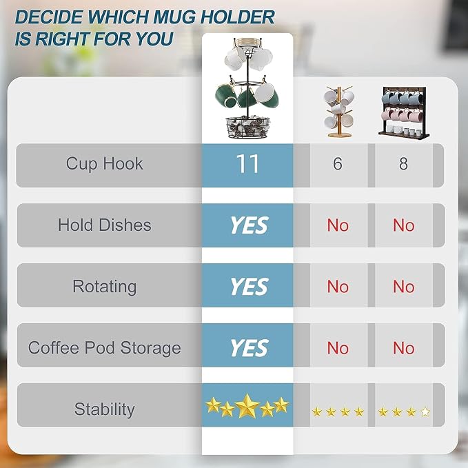 360° Rotating Coffee Mug Holder - Image 6