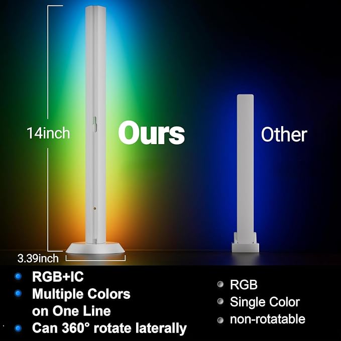 DAYBETTER RGB Light Bar, Gaming Light Bars - Image 8