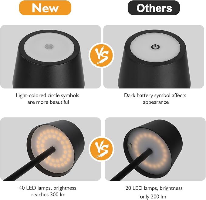 Cordless Table Lamp, 6000mAh Rechargeable Battery, IP54 Waterproof, Aluminum - Image 8