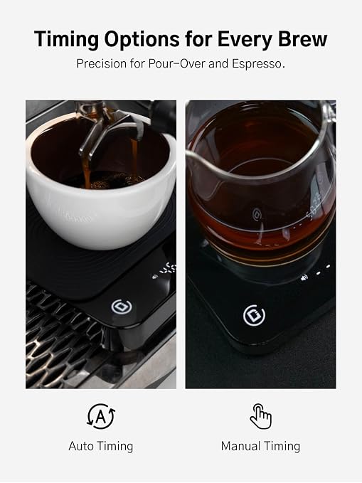 Coffee Brewing Kit with Coffee Refractometer and Coffee Scale, Flow Rate - Image 6