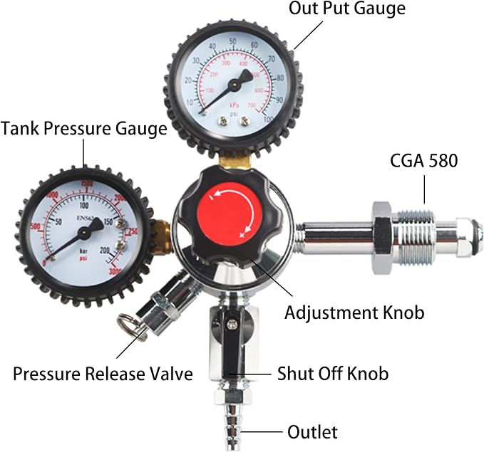 LUCKEG Dual Gauge Nitrogen Regulator - Image 2