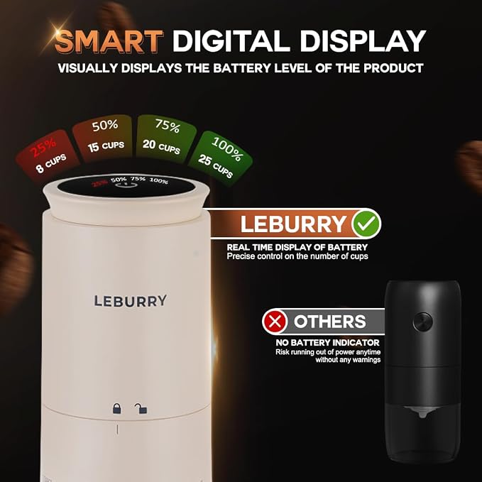 Burr Coffee Grinder - Image 3