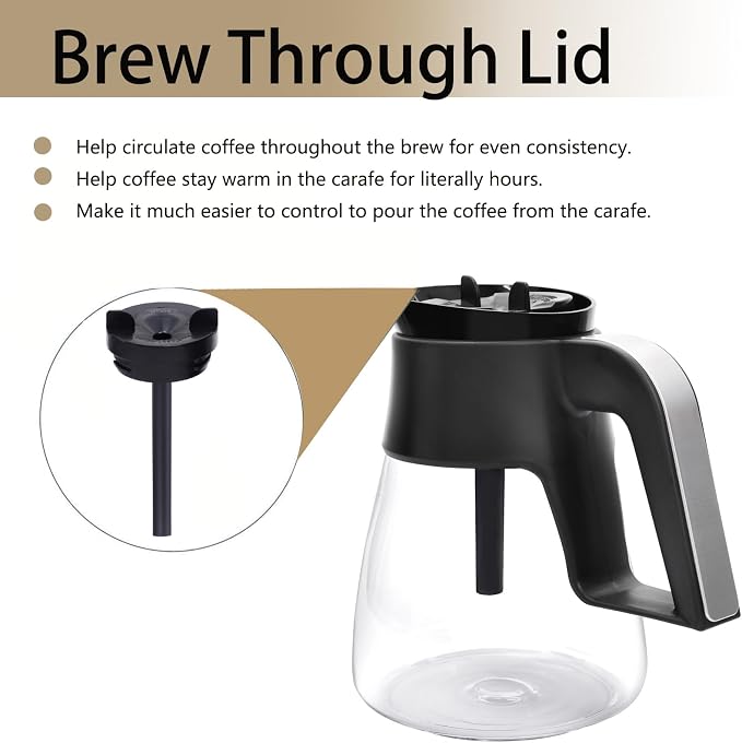 Brew-Through Lid Replacement Compatible - Image 3