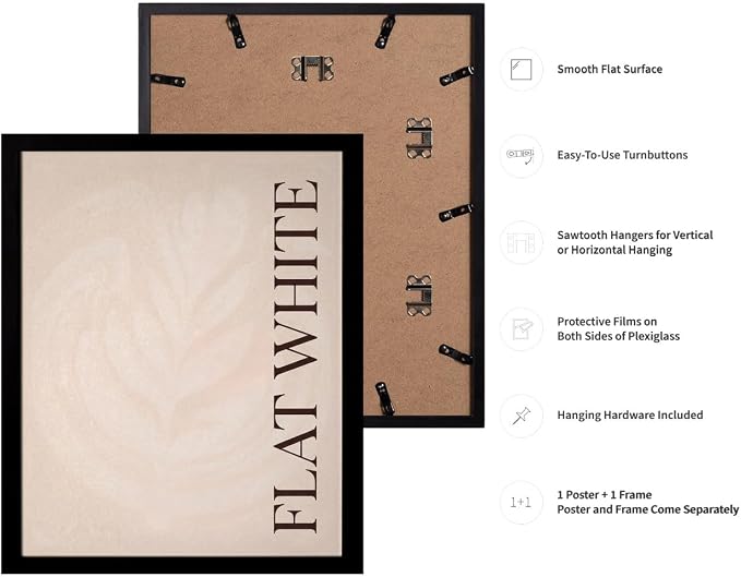 Lawrence Williams Designs Flat White Coffee Poster - Image 3