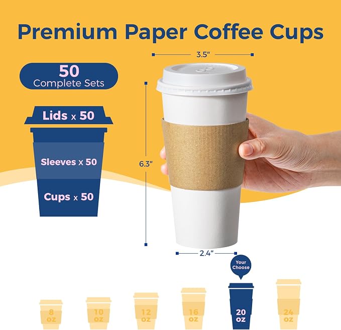 Fit Meal Prep 50 Pack 20 oz Disposable Coffee Cups - Image 2