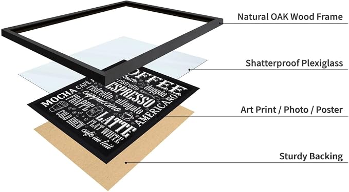 Lawrence Williams Designs Coffee Menu Typography Poster - Image 4