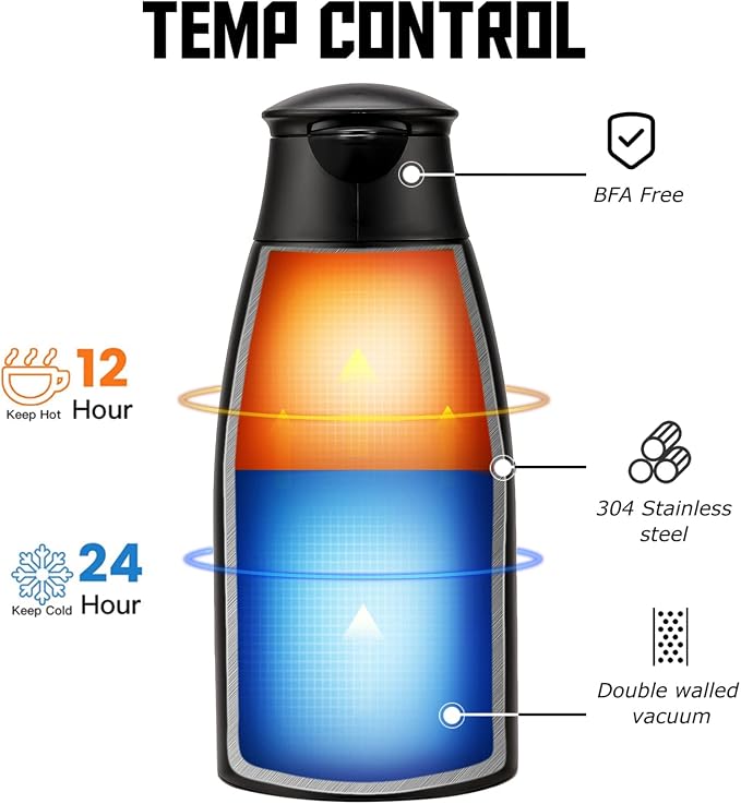 6 sets 70 oz Thermal Coffee Carafe - Image 2