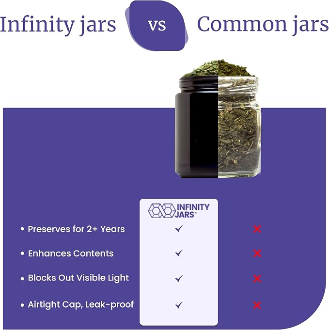 Infinity Jars Classic Black Glass Jar 100 ml Ultraviolet Airtight Smell Proof - Image 6