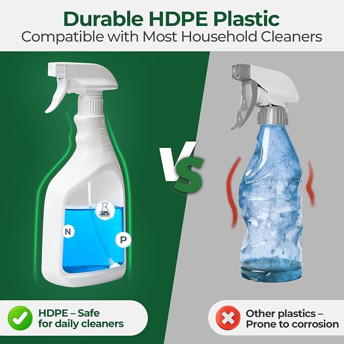 T4U Spray Bottles for Cleaning, 24 OZ Empty Spray Bottles Heavy Duty, Plastic - Image 7
