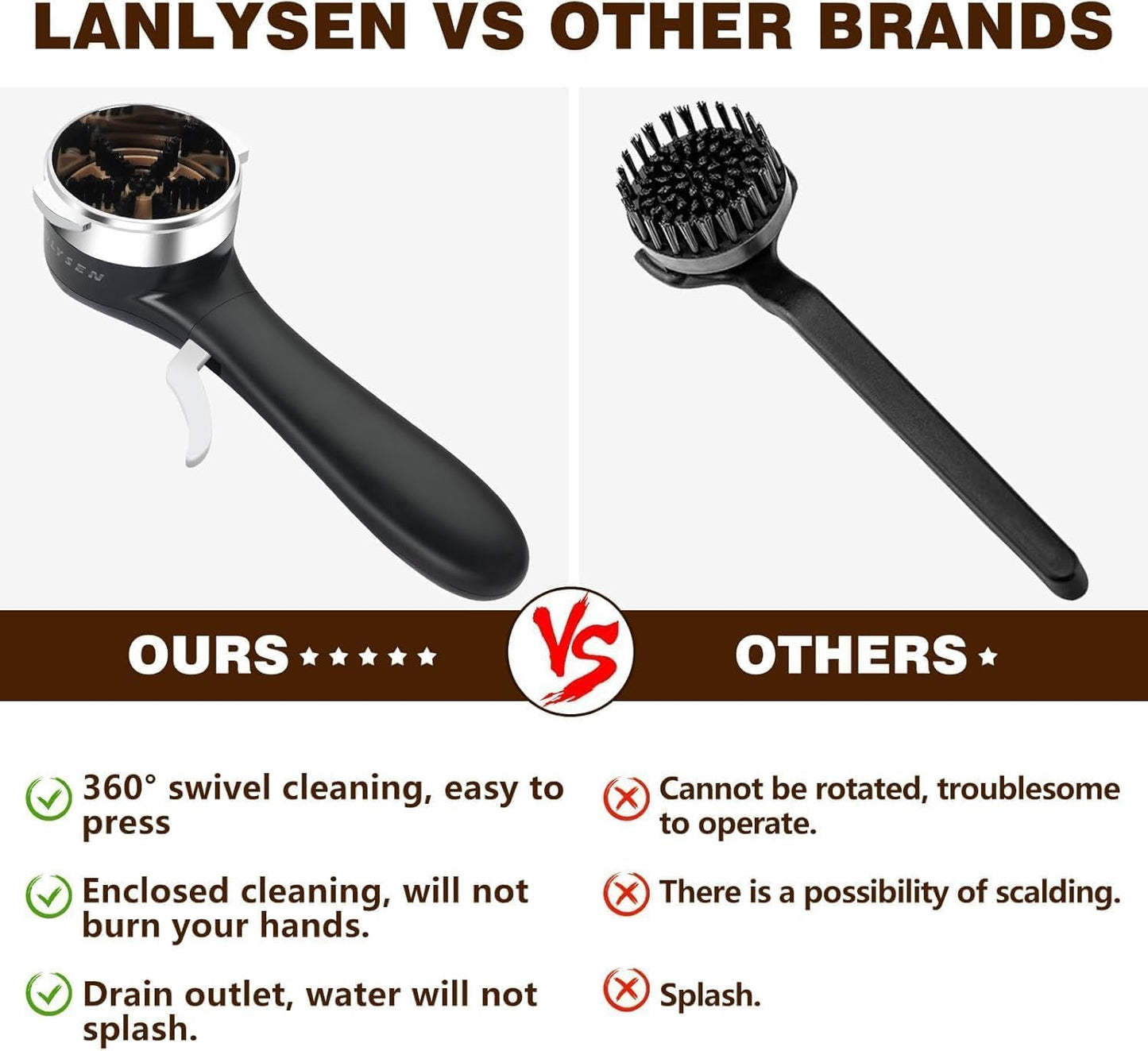 51mm Grouphead Brush Compatible with Delonghi EC0680/ EC0685/ EC885/ Delonghi dedica arte/Smeg/Severin KA5995 Espresso Coffee Machine Cleaning all Grouphead 51mm coffee Maker