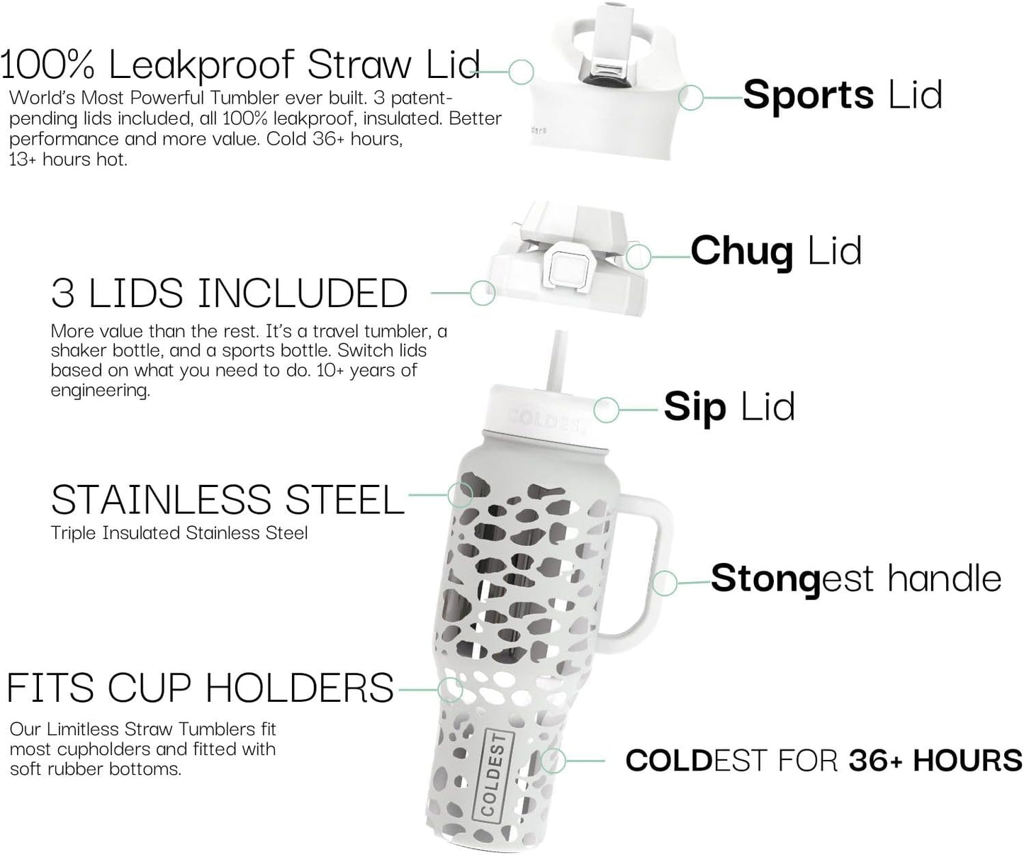 Coldest 40 oz Tumbler with Handle and Straw, 100% Leak Proof Insulated Tumbler with Lid and Straw (3 Lids), Stainless Steel Tumblers for Women & Men, Cup Holder Friendly, 46 oz (Silver Leopard)