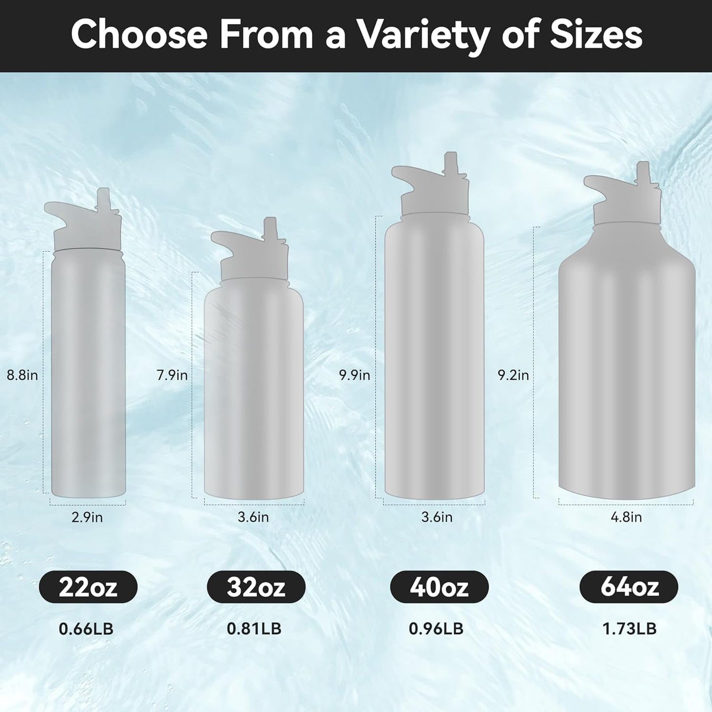 HASLE OUTFITTERS 40oz Stainless Steel Water Bottle, Vacuum Insulated Double Walled Leak Proof Sports Water Bottle with 2 Lids (Straw and Spout Lid) Keep Cold and Hot(Royal Blue,1)