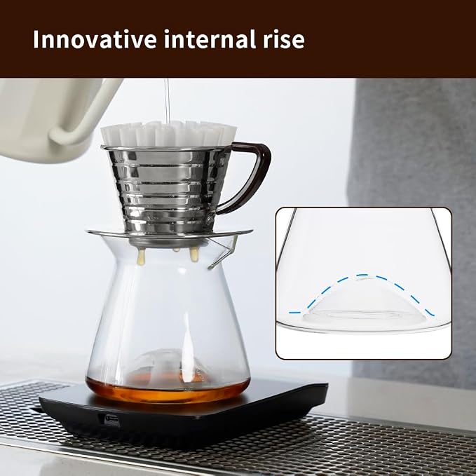 watchget 300ml Coffee Server Glass Coffee Carafe Pour Over Coffee Server Heat - Image 3