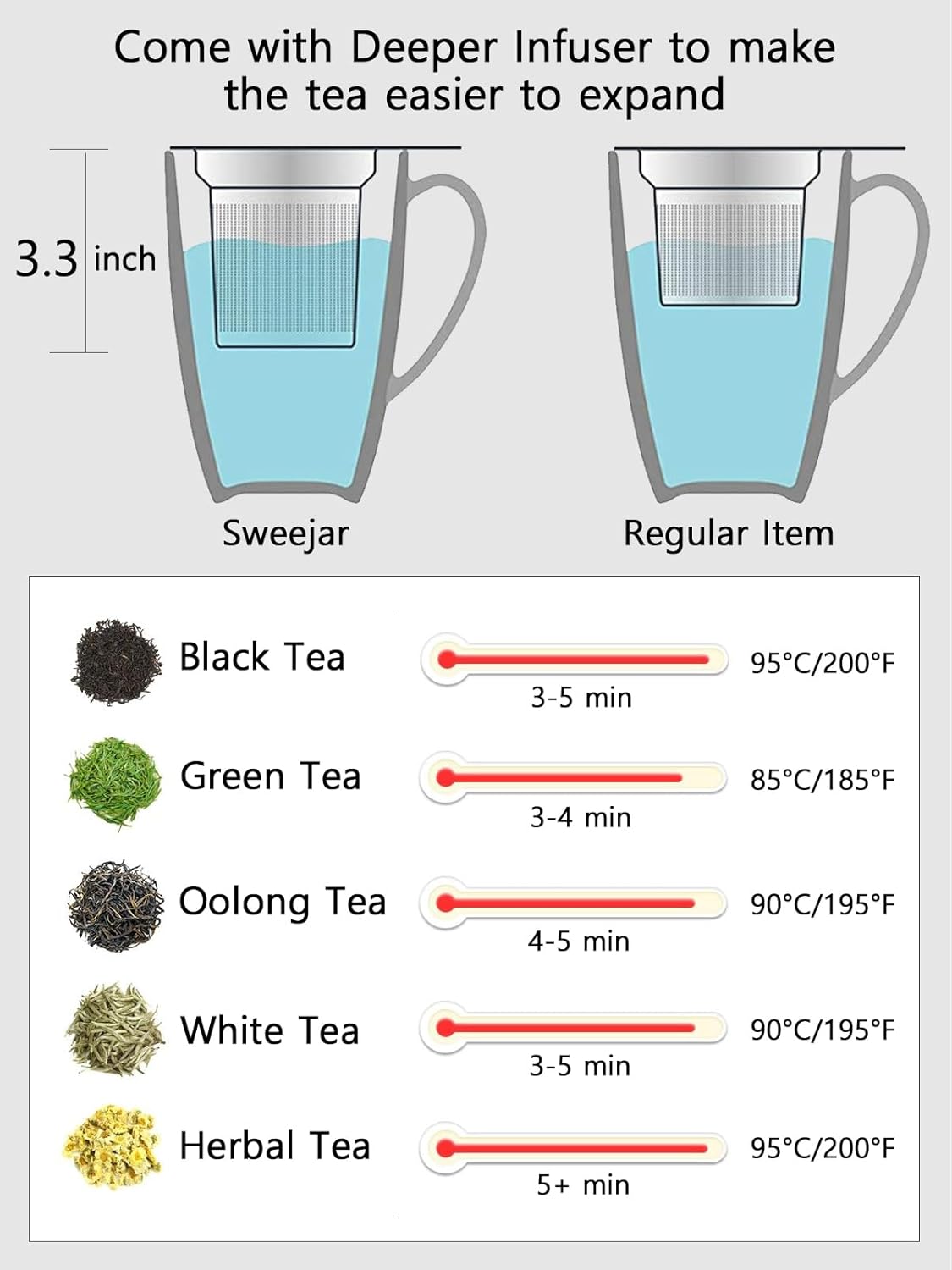 Sweejar Porcelain Tea Infuser Cup with Lid, 16 oz Tea Cup with Strainers for Loose Leaf Tea, Microwave and Dishwasher Safe Coffee Mug, Tea Steeping Mug for Tea Drinkers,Christmas Gift (Purple)