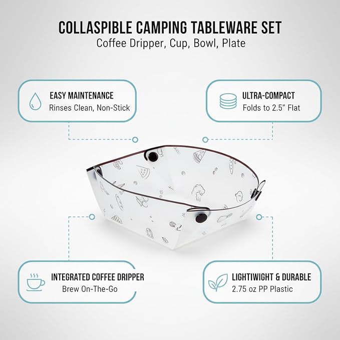 4-in-1 Collapsible Camping Tableware Set - Image 4