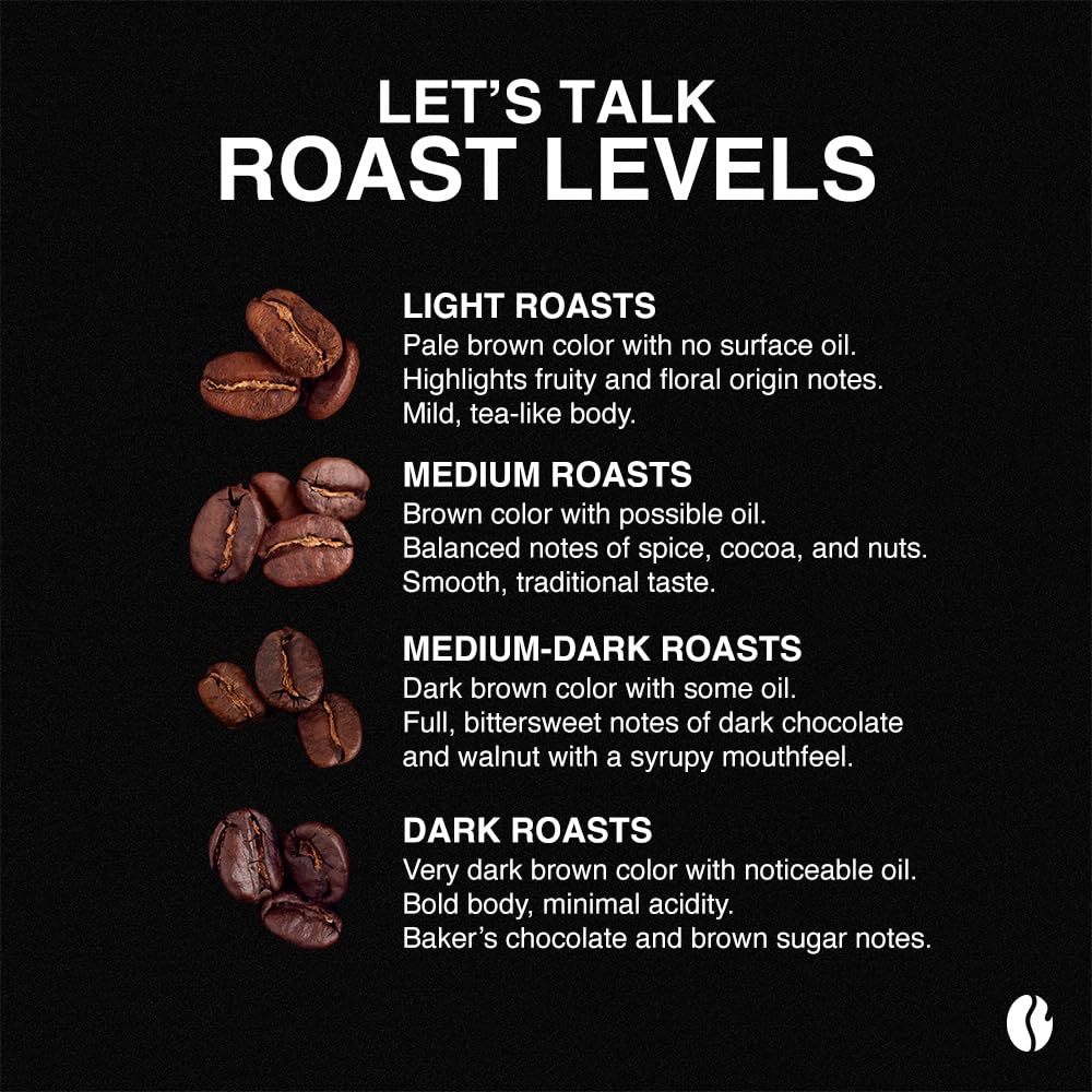 Fresh Roasted Coffee, French Roast, 12 oz, Dark, Kosher, Whole Bean