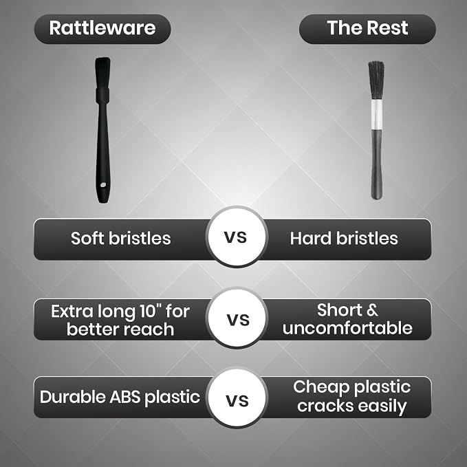 Rattleware Black Espresso Machine Grinder Brush - Image 3