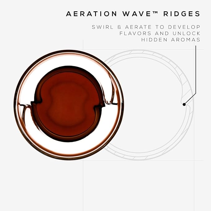 ICOSA Brewhouse AVENSI WAVE - Image 3