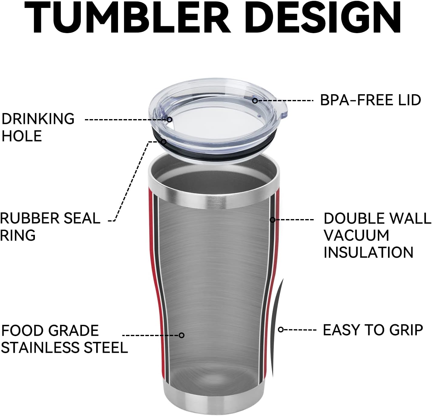 DOMICARE 20oz Tumbler with Lid Stainless Steel Tumblers Bulk, Double Wall Vacuum Insulated Coffee Travel Mug Powder Coated Tumbler, Red