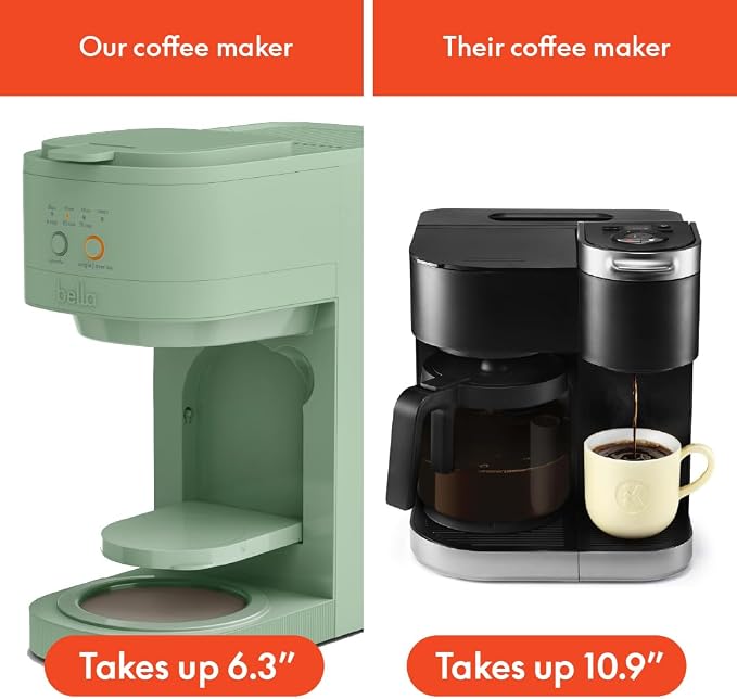 BELLA VersaBrew 2-in1 Coffee Maker, K-Cup compatible, Brew 3 Sizes Carafes & - Image 5