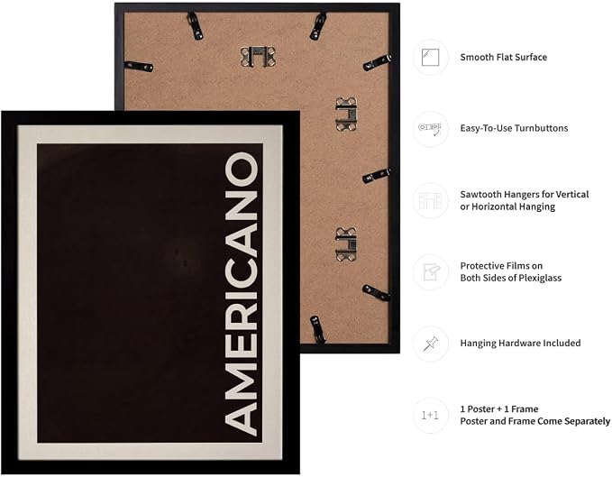 Lawrence Williams Designs Americano Coffee Poster - Image 3