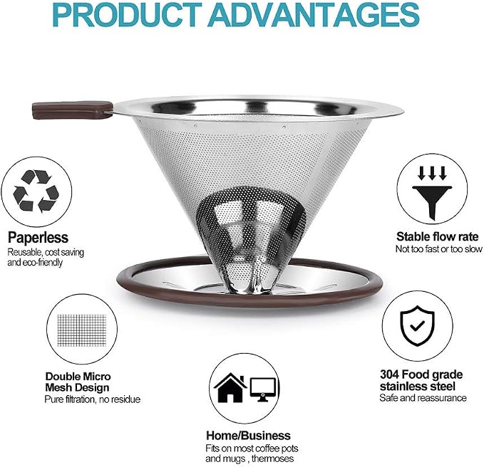 Pour Over Coffee Dripper, Reusable Paperless Coffee Filter, Professional - Image 2