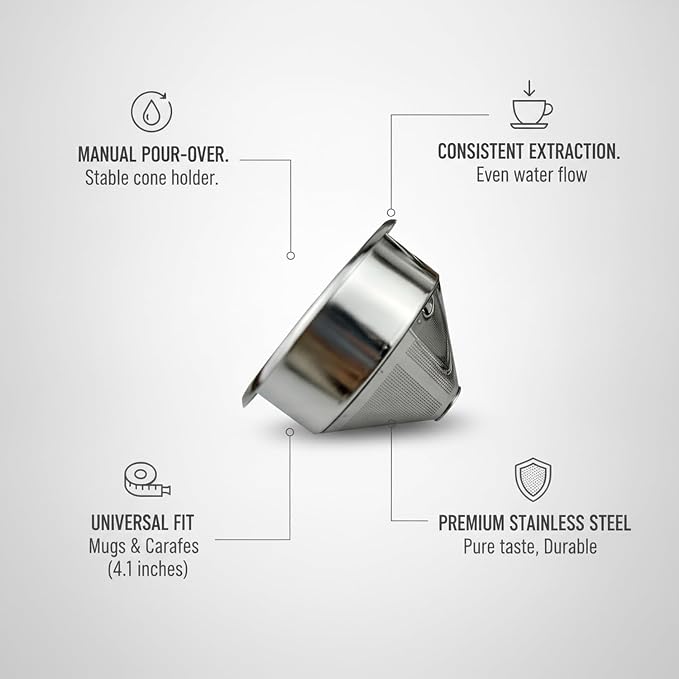 Stainless Steel Coffee Filter Funnel - Image 5