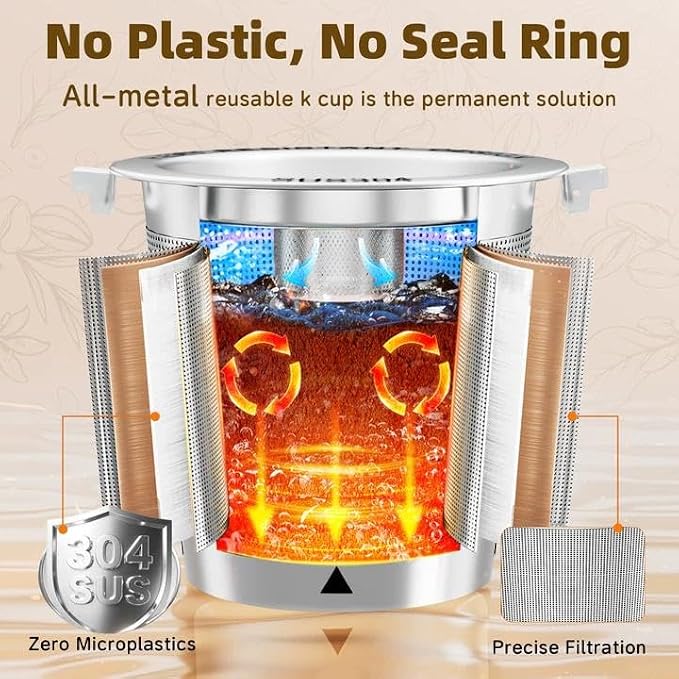 2 Pack Reusable K Cups for Keurig- All Stainless Steel Coffee Pods for Keurig 1 - Image 3