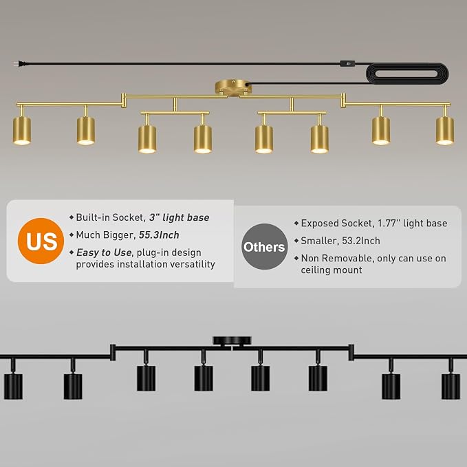Plug in Track Lighting LED, Track Lighting Fixtures Ceiling, Plug in Wall Light - Image 2
