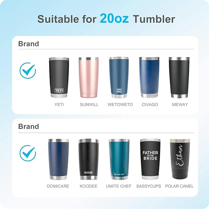 2 Pack 20 oz Tumbler Lid Replacement Lid - Image 3