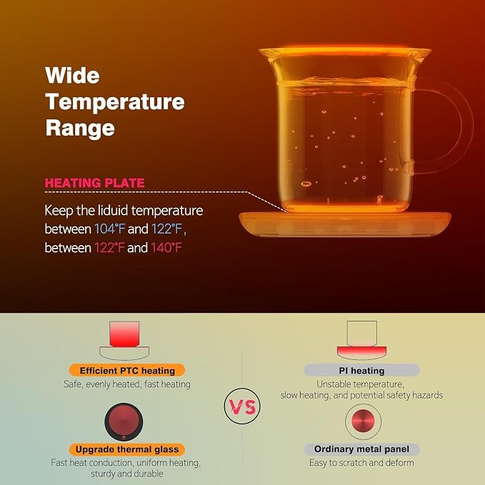 Mug Warmer, Candle Warmer Plate, 2-Temp Settings Coffee Mug Warmer, Portable - Image 9
