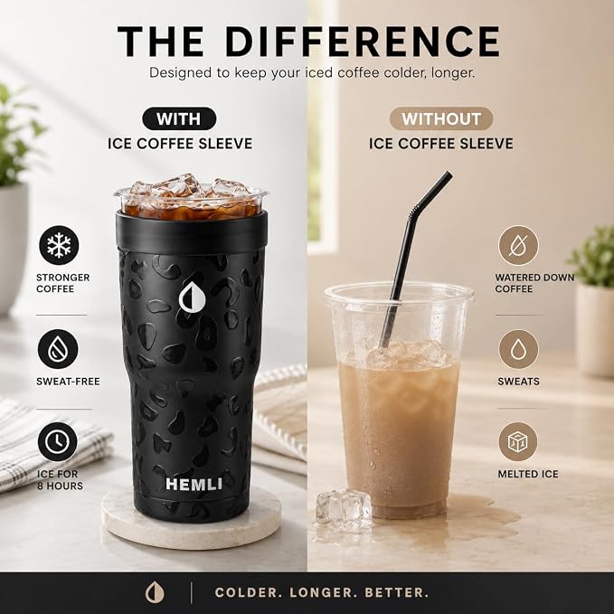 Universal Ice Coffee Sleeve Insulator - Image 2