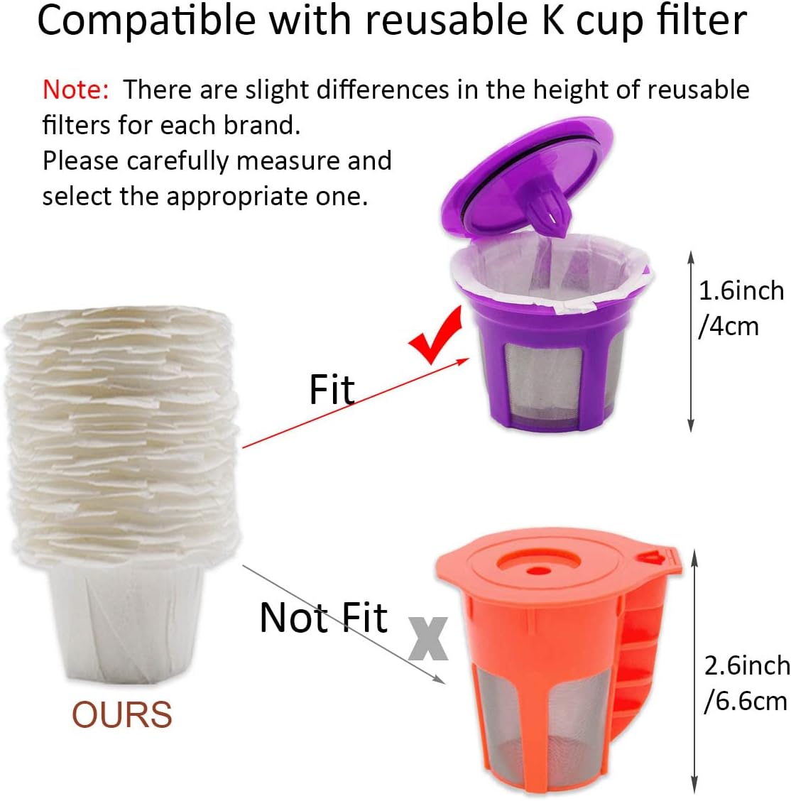 Disposable Coffee Filter Paper for Keurig Brewers Single Serve 1.0 and 2.0, 200 Count Replacement Coffee Filter Paper Liner Compatible with All Reusable K Cup Coffee Pod, Refillable Capsule, White