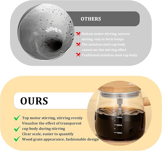 Electric Mixing Mug, Self Stirring Coffee Mug - Image 5