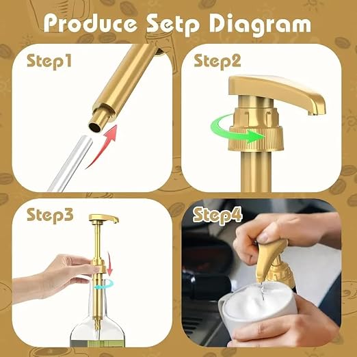 3Pack Coffee Syrup Pump, Compatible - Image 5